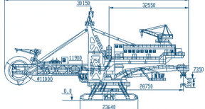 Экскаватор роторный ЭРП-2500