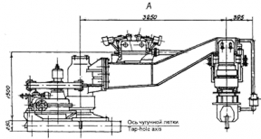 Processing equipment