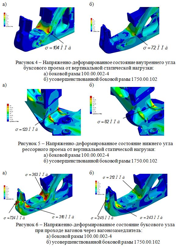 Напряженно-деформированное состояние